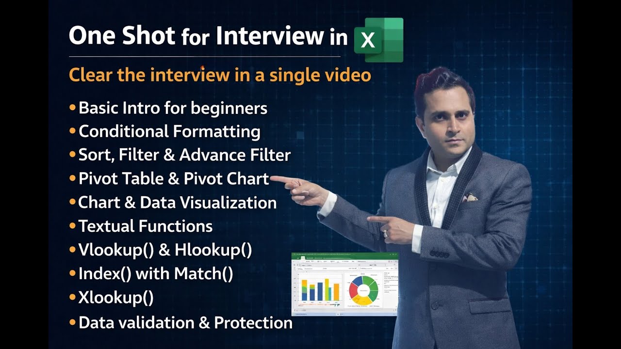 One Shot Of MS Excel for Interview