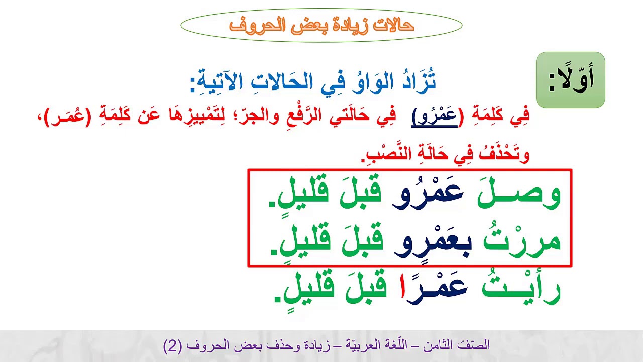 الصف الثامن   اللغة العربية   الإملاء   زيادة وحذف بعض الحروف 2