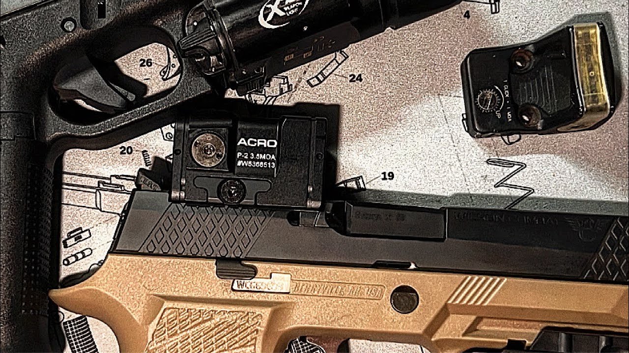 The BEST Red Dot for Pistols? Aimpoint Acro P2 a Brief Review