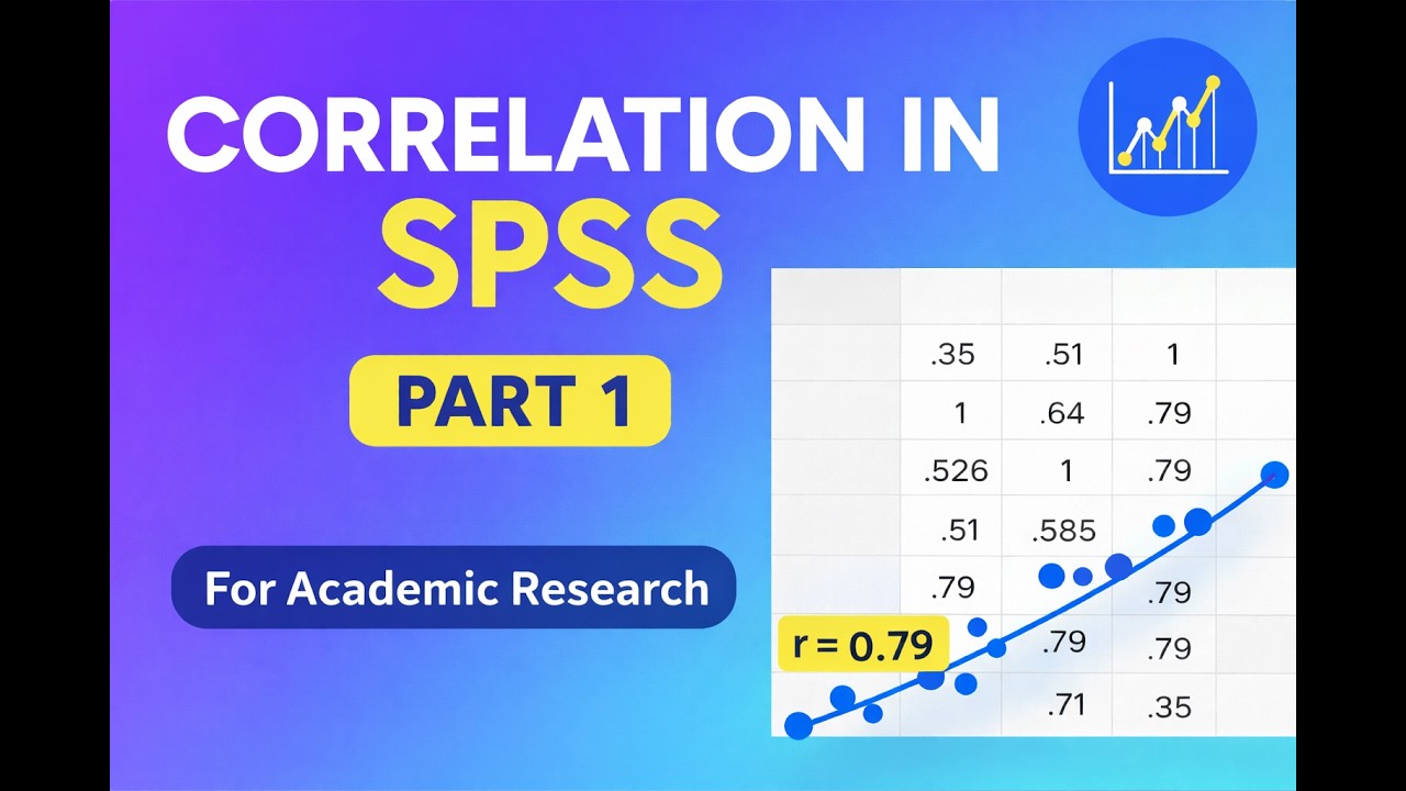 12. Pearson Correlation in SPSS (Part 1): Concepts, Assumptions & Full Analysis Tutorial