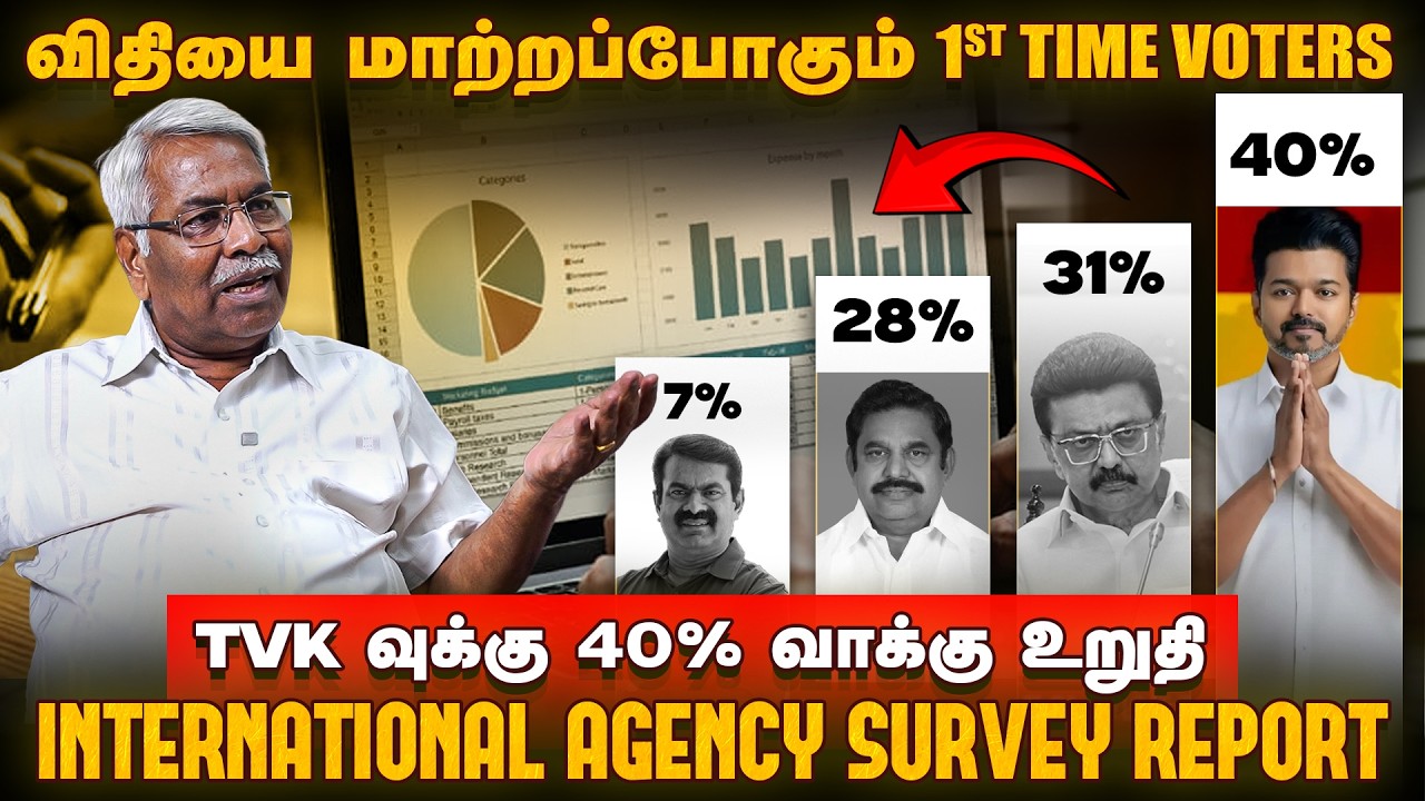 TVK வெற்றி உறுதி.! விஜய்க்கு கிடைத்த SURVEY REPORT | CK Mathivanan Interview | 2026 TN Elections