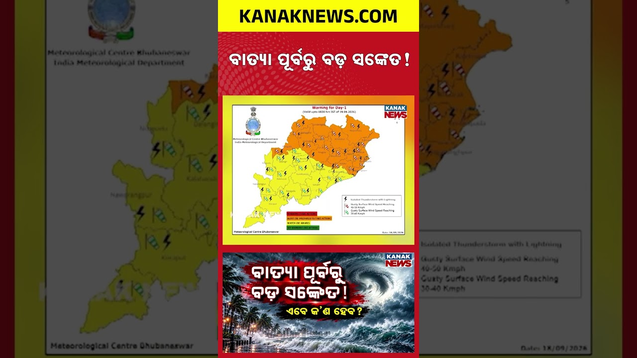 ବାତ୍ୟା ପୂର୍ବରୁ ବଡ଼ ସଙ୍କେତ! | Special Report On Cyclone Threat to Odisha? | IMD Tracks System