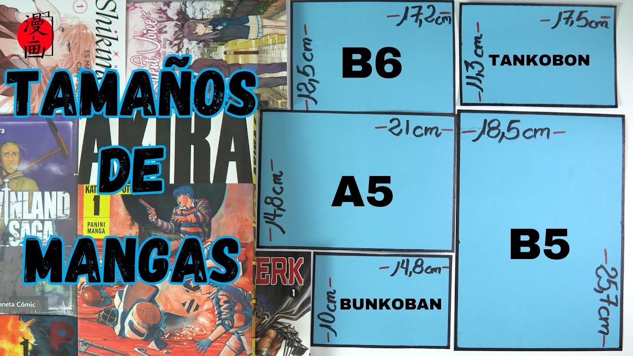 Tamaños de tomos de manga