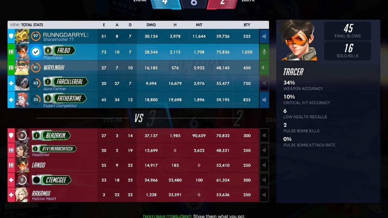 73 kills in stadium? o.O