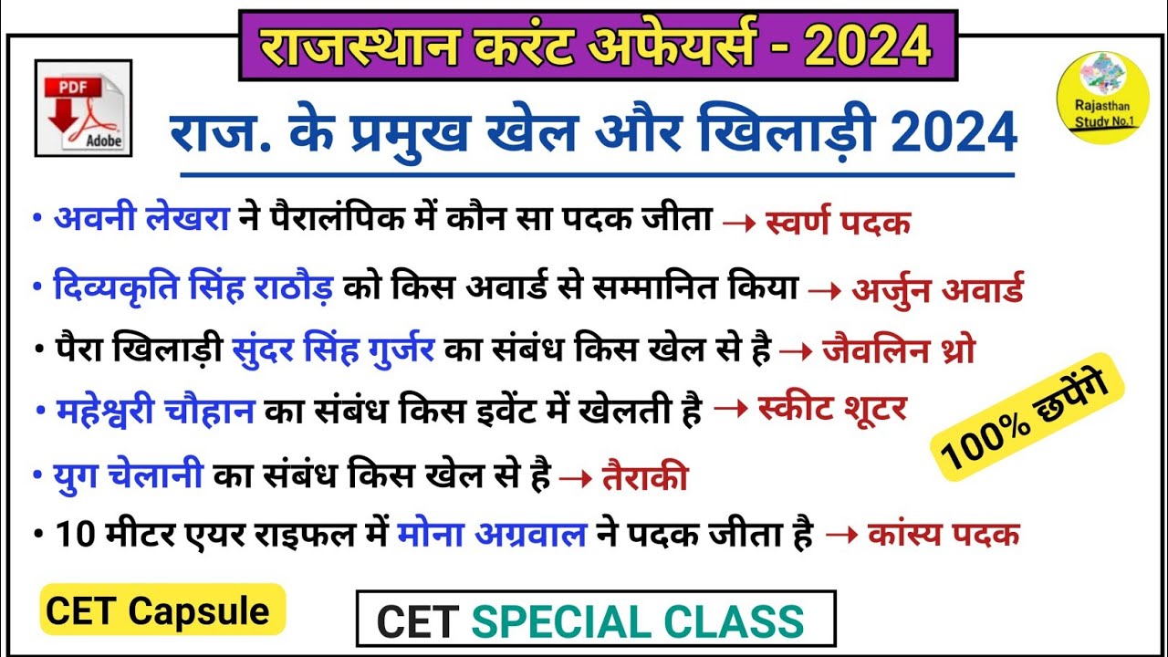 राजस्थान के प्रमुख खेल और खिलाड़ी 2024 । CET EXAM Special Class l Rajasthan Current Affairs Today l