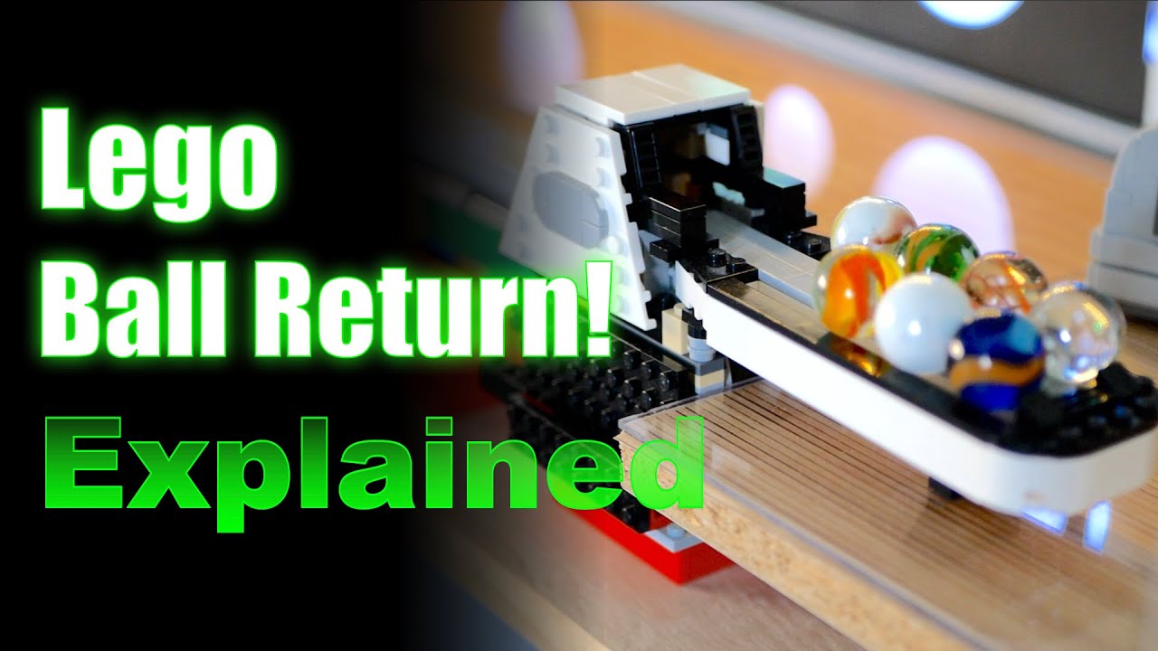 Working Ball Return - Explained