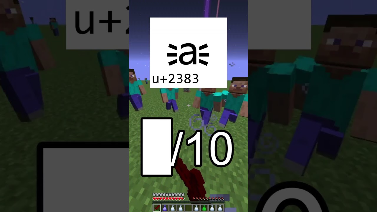 Rating Unicode Characters | Part 6