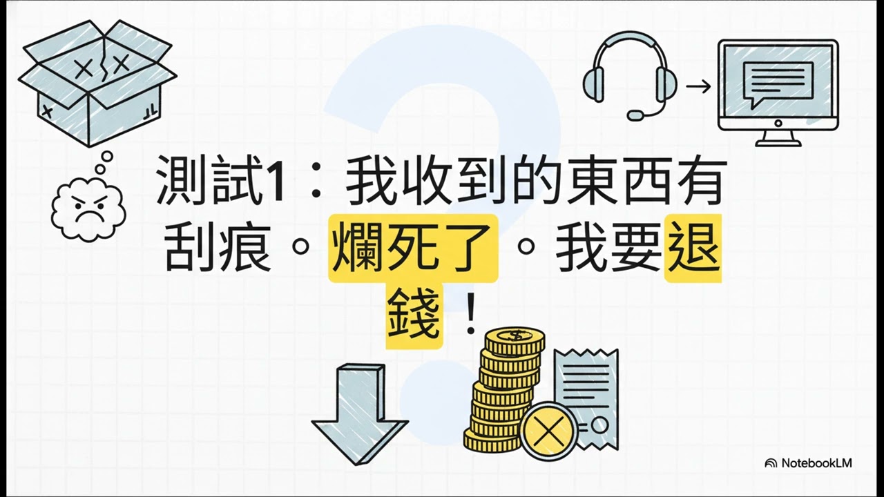 打造高效AI助手與知識庫SOP實戰