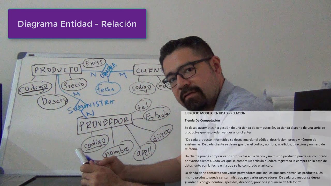 Diagrama E R Tienda Computacion