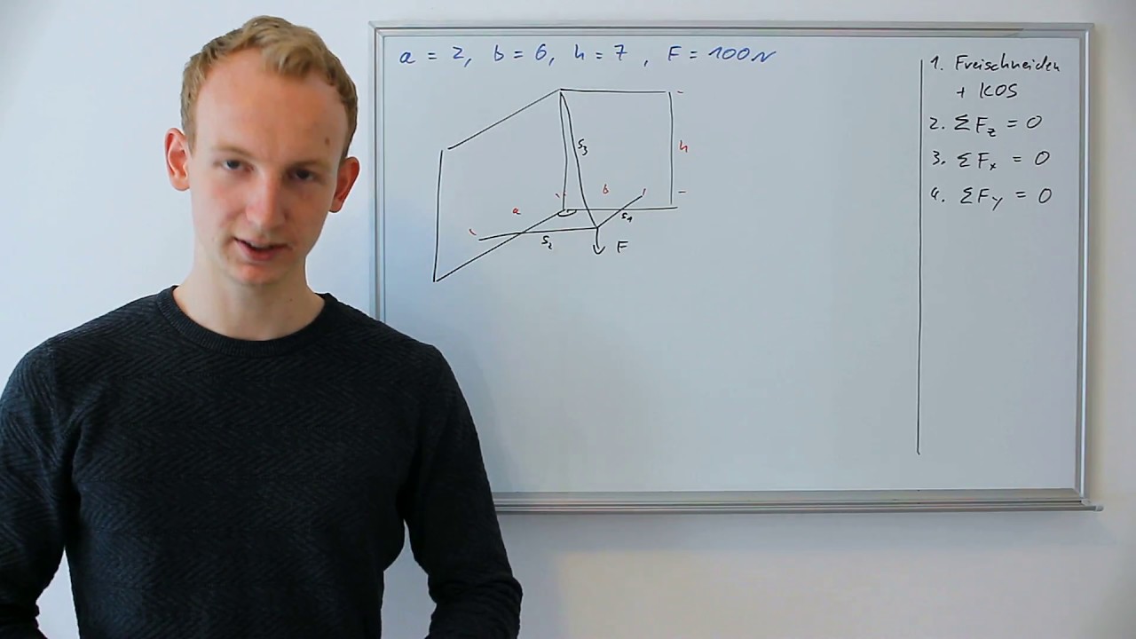 Stabkraft bestimmen (3D) | Bsp-Aufg. (mittelschwer) Alternative 2 Teil 1 [Aufg 9]