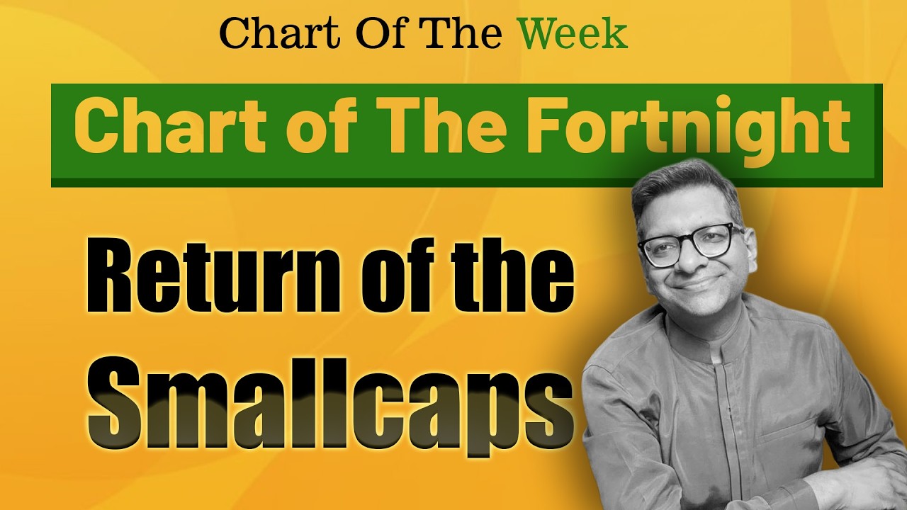 Chart Of The Week 21-06-2026 | Return of the Smallcaps