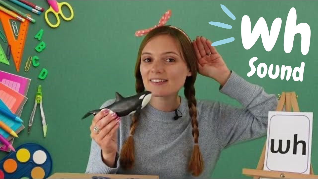 wh Sound Phonics | Learn to Read with 'wh' Words | British Teacher's Phonics Lesson