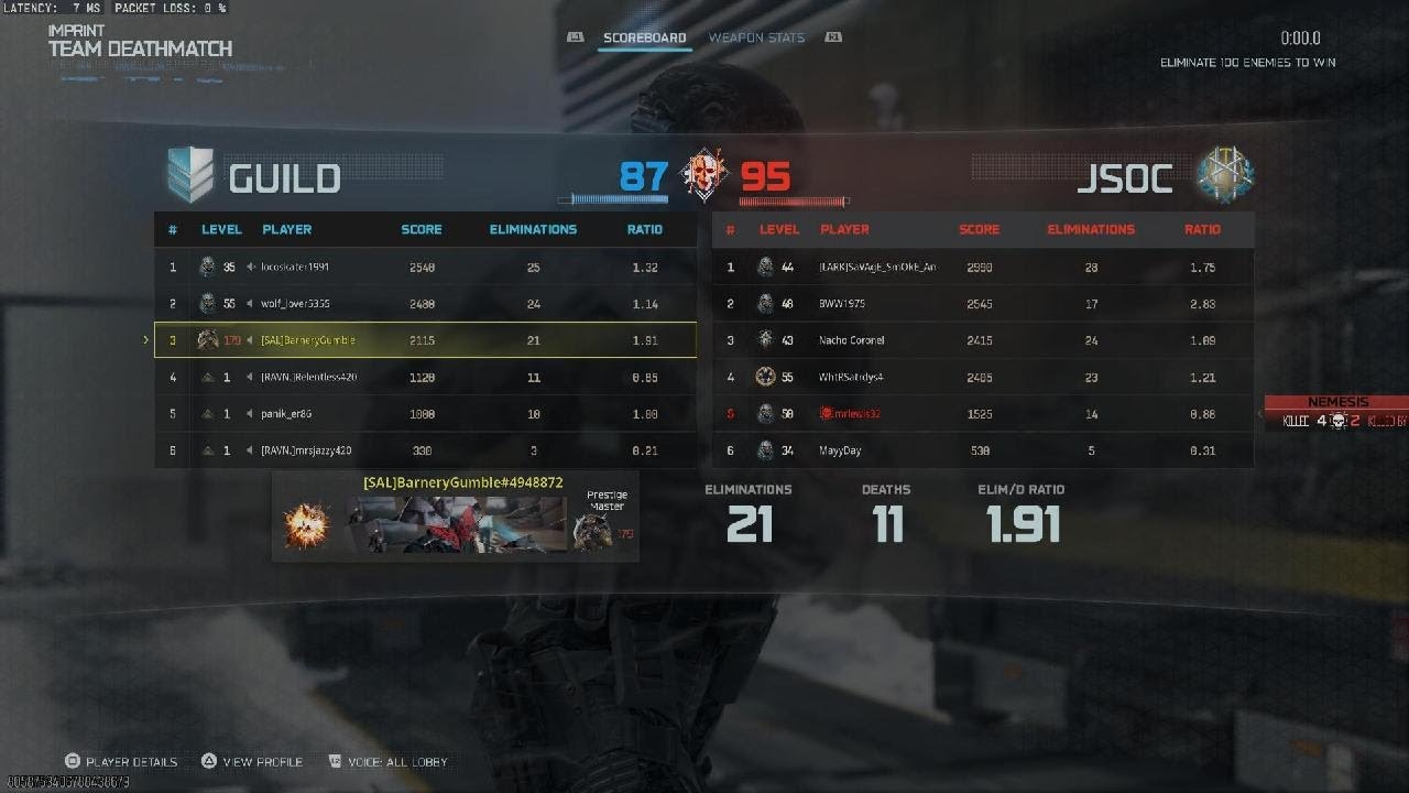 Call of Duty BO7 TDM: My Performance Wasn't Enough