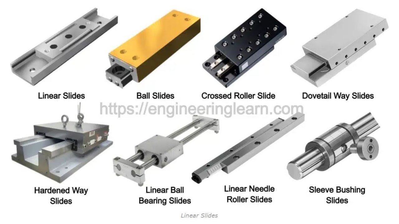 Linear Slides : Types, Components, Specifications, Features & Applications