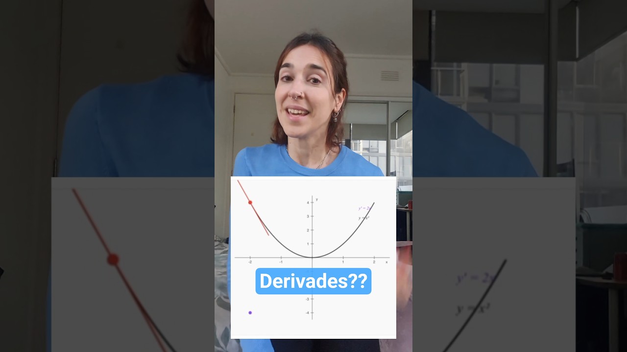 ⁉️Què és una derivada??⁉️⁉️ Et serà útil per batxillerat! 👇