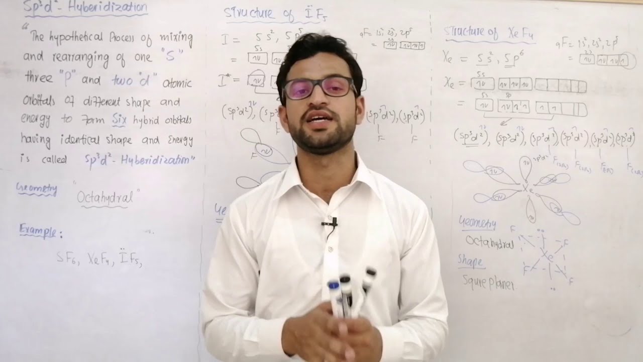 Sp3d2 Hybridization with all examples/Chemistry with M.Faisal