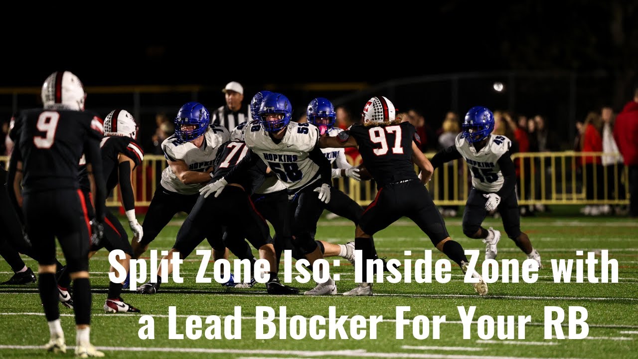 Split Zone Iso & RPO: 
