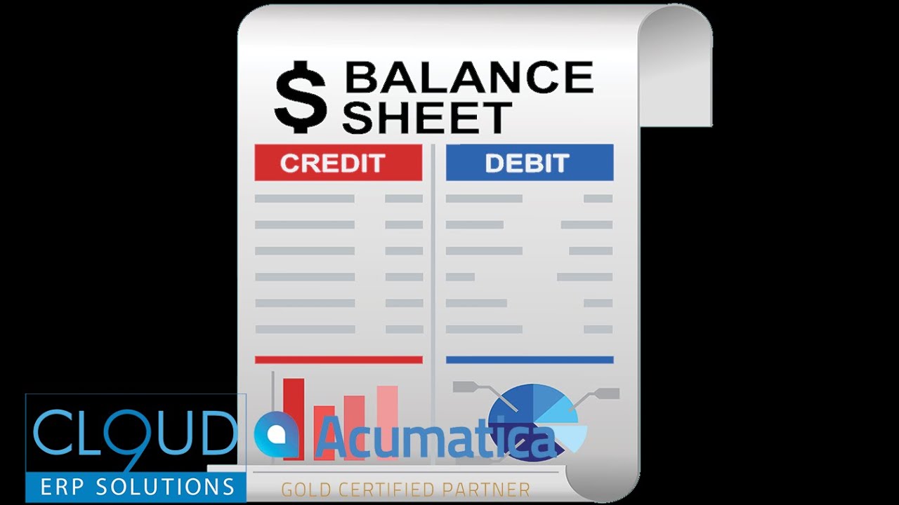 Acumatica - Intercompany Accounting