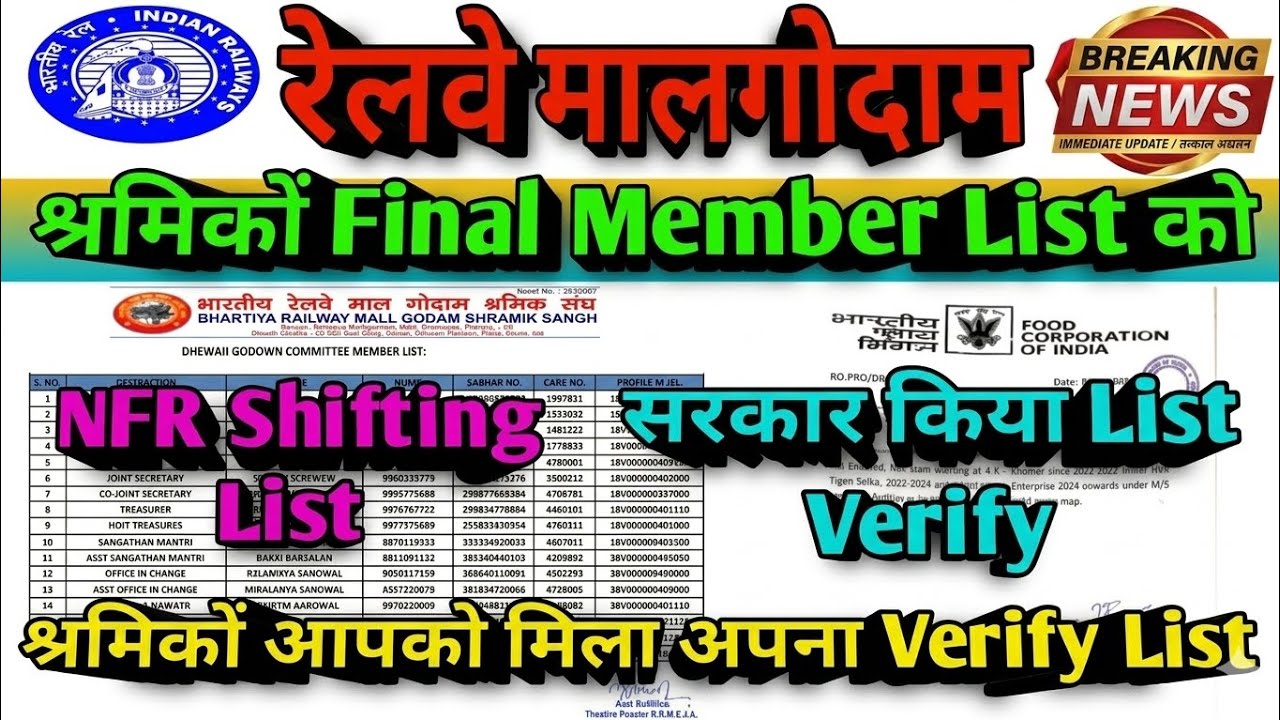 Brmgss | Brmgss Latest News | श्रमिकों Final Shifting List NFR सरकार किया List Verify Malgodam News