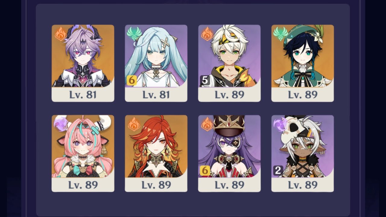 Venti Durin Hyper/Mono & Varesa Overload | Spiral Abyss 6.2 Floor 12 [Genshin Impact]