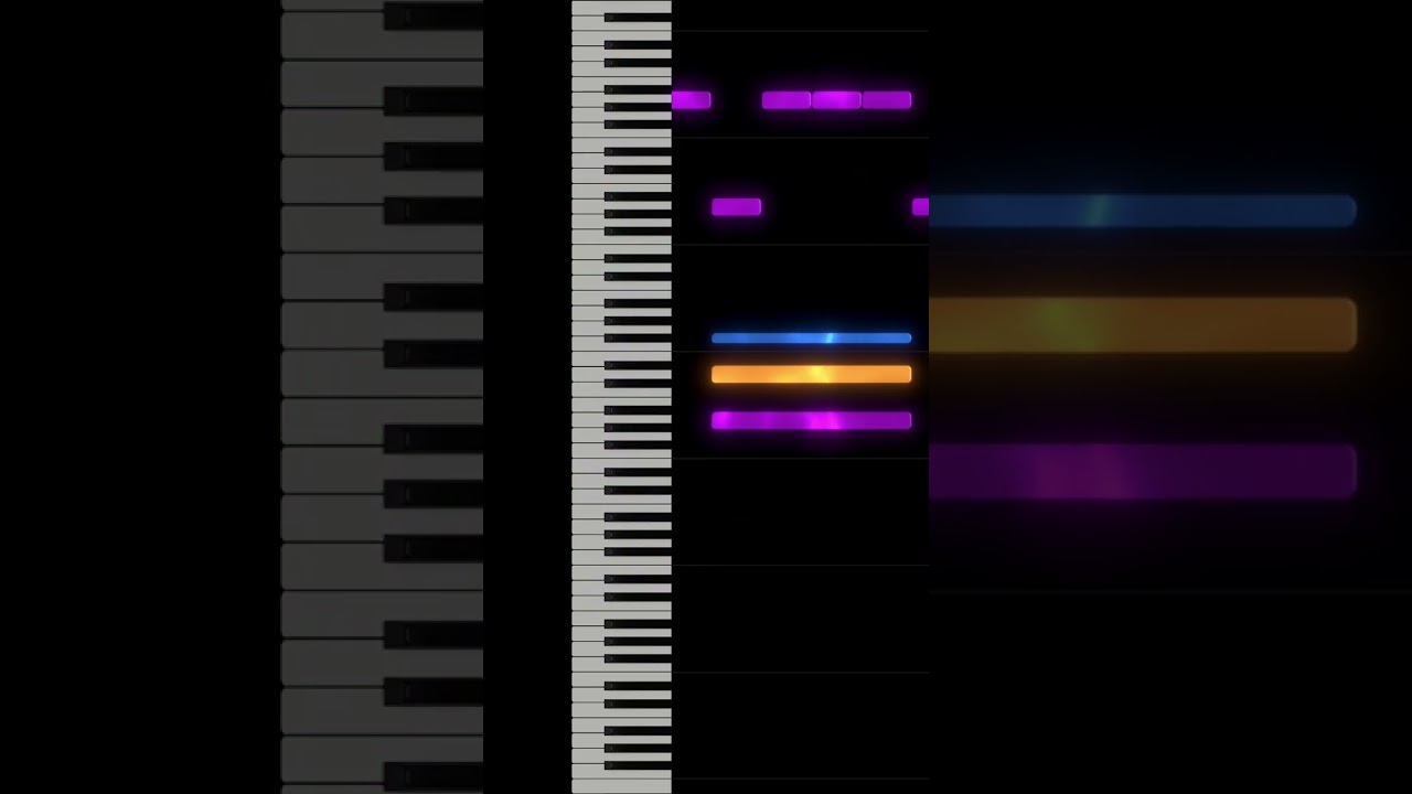 Pokemon - Gotta Catch 'Em All - Piano Tutorial