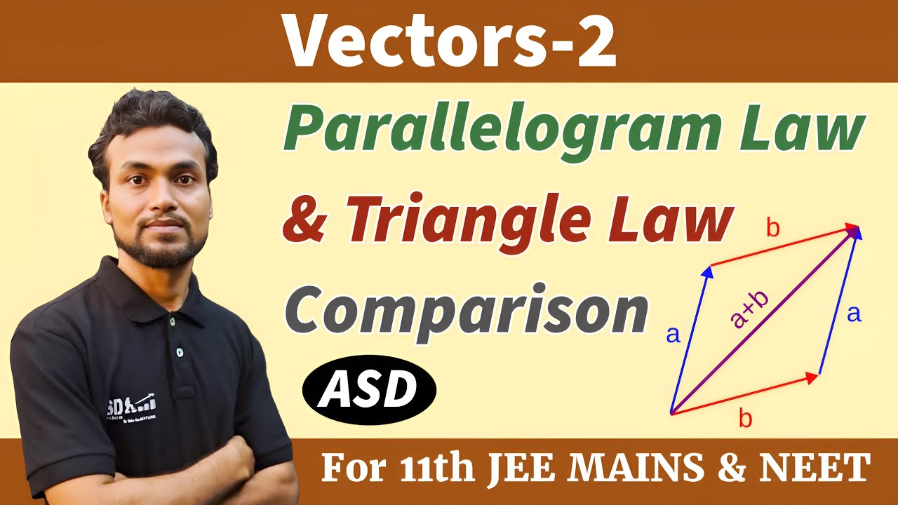 Vectors-2 | Basic difference & similarity between Triangle and Parallelogram Law of vector addition