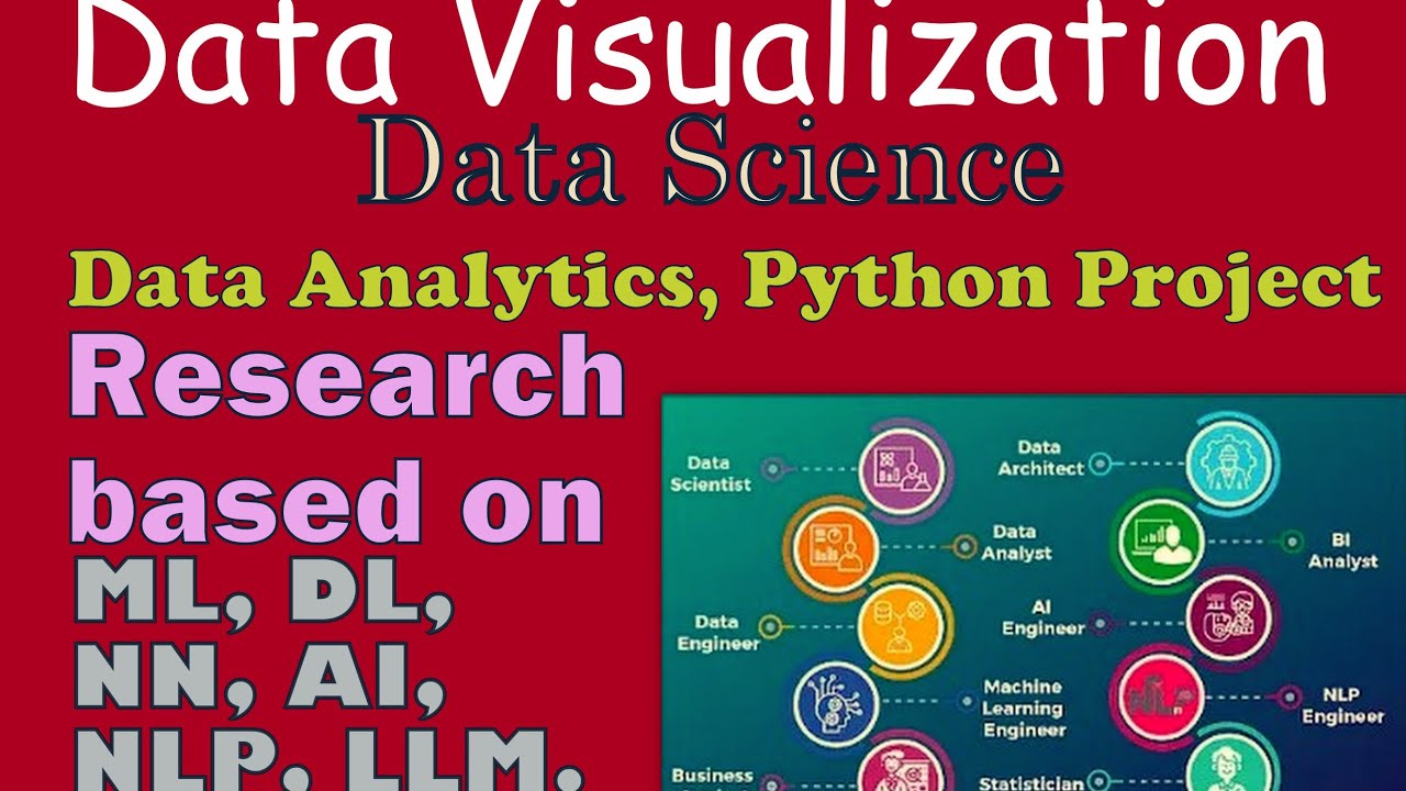 Data Visualization | Data Science | Data Analytics | Python Project | Research in  ML DL  NN AI NLP
