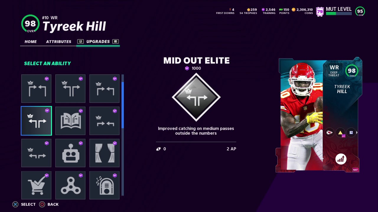 Madden NFL 21 LTD pull and weekend league