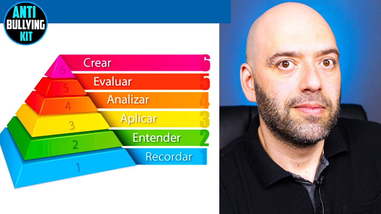 Taxonomía de Bloom para el portafolio docente Chile