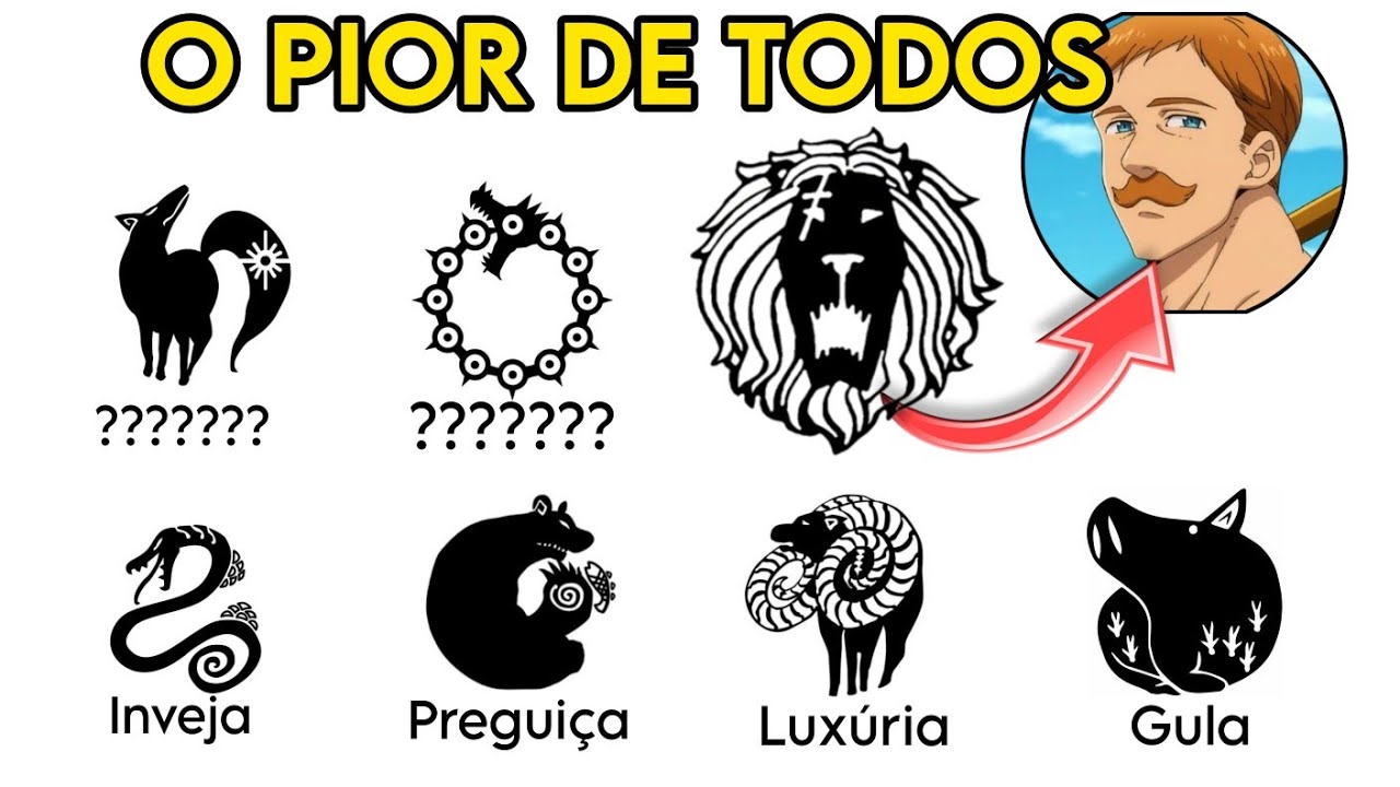 OS 7 PECADOS CAPITAIS EXPLICADOS EM 4 MINUTOS