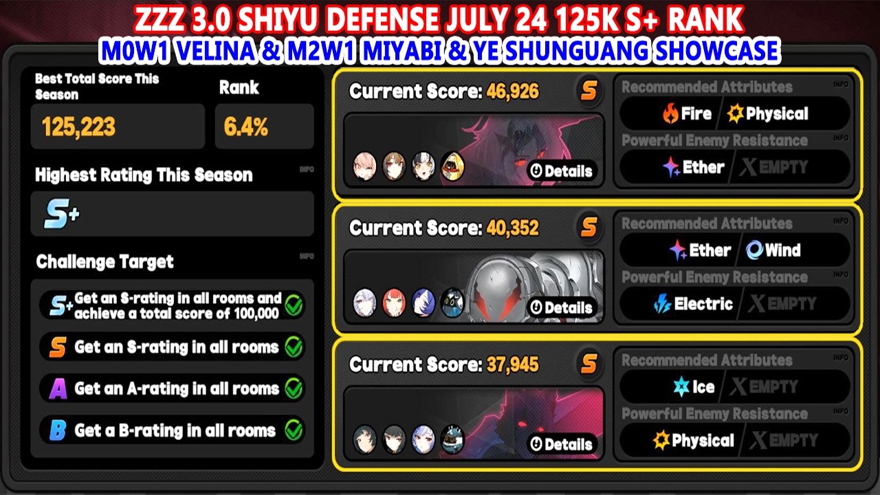 ZZZ New 3.0 Shiyu Defense July 24 125k S+ Rank : M0W1 Velina & M2W1 Miyabi & Ye Shunguang Showcase