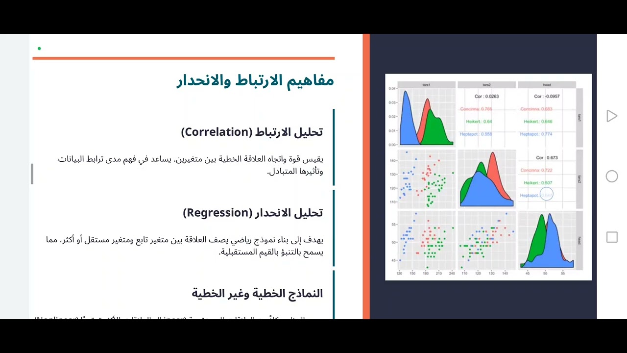 برنامج KaleidaGraph