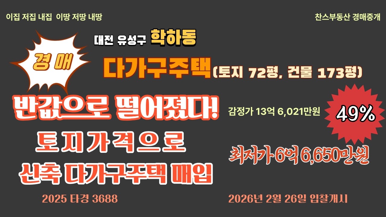 반값으로 떨어졌다! 2023년 신축 다가구주택 / 대전 유성구 학하동(감정가 49%, 토지 72평 건물 173평)
