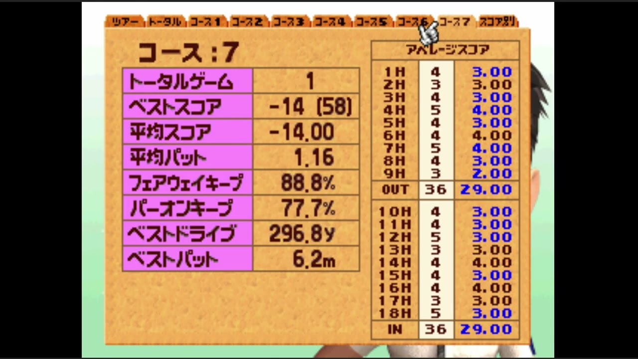 みんなのGOLF2 ステータスを見るだけの動画 26 1.31時点