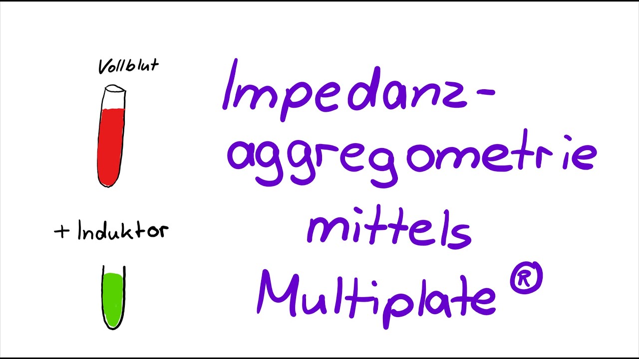 Impedanzaggregometrie mittels Multiplate