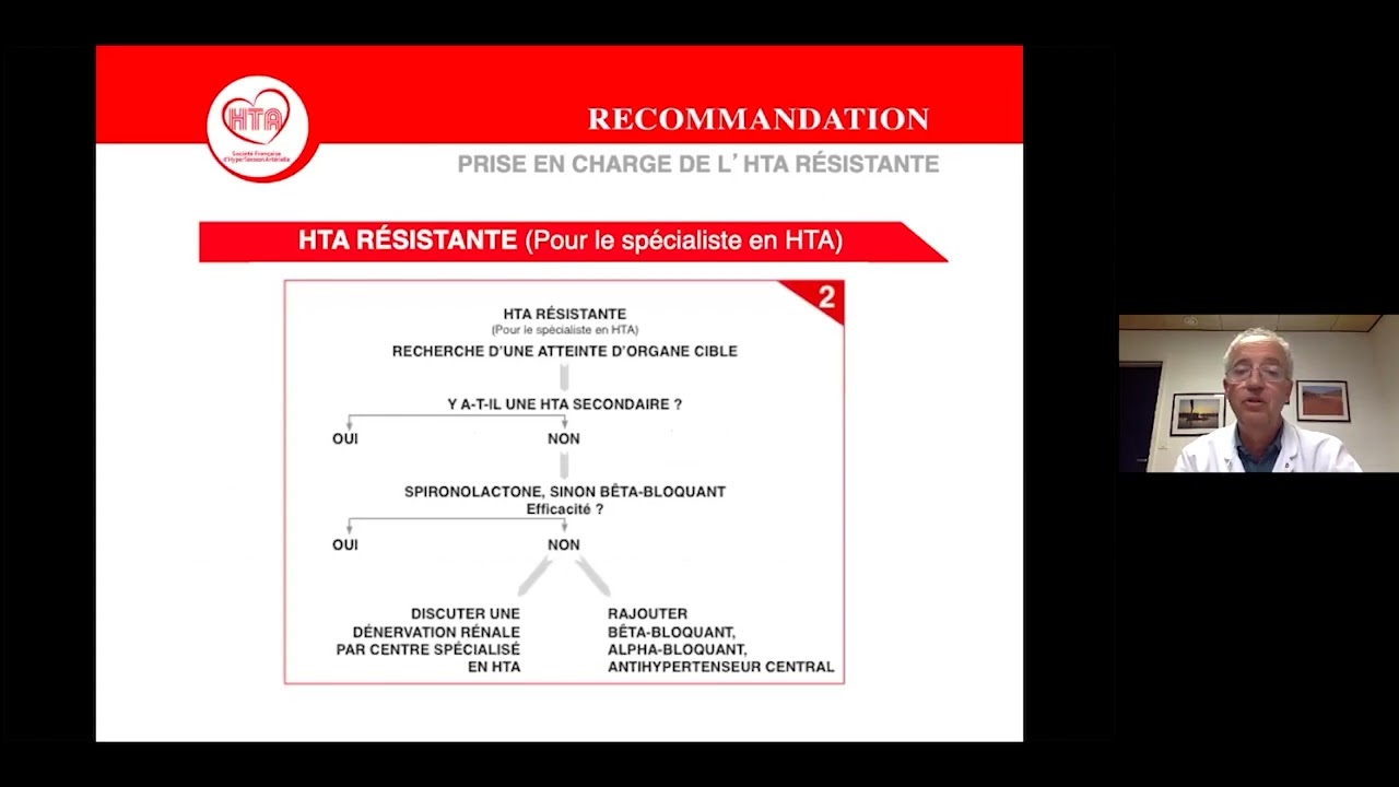 HTA résistante Dr Thierry Denolle
