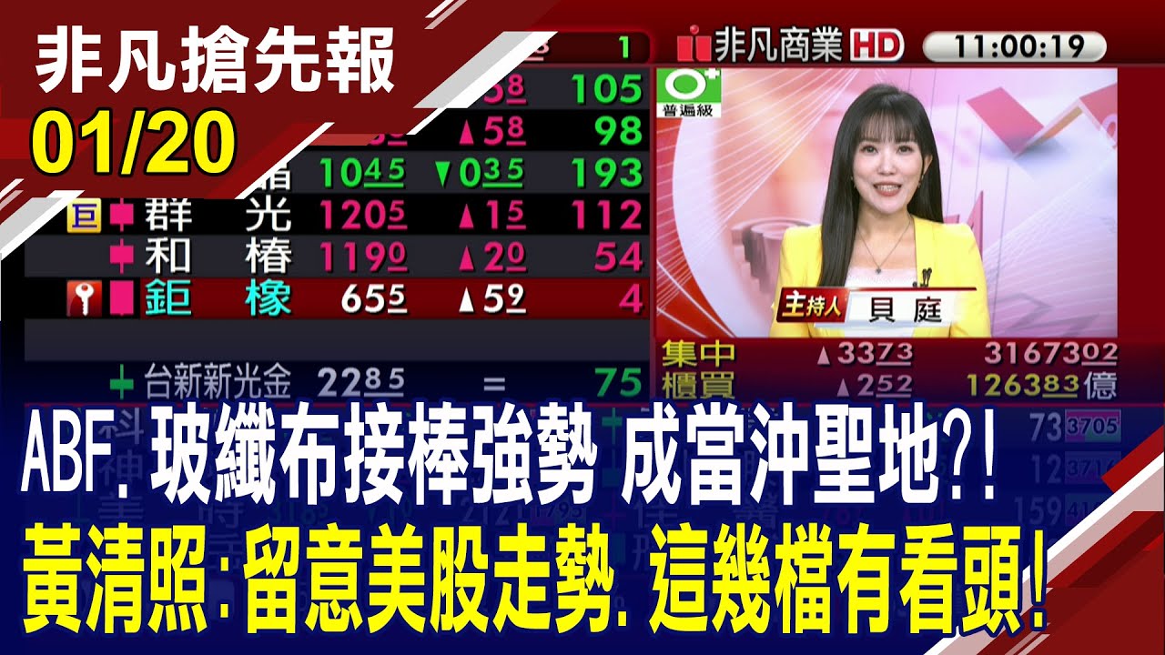 【ABF.玻纖布接棒強勢 成當沖聖地?! 黃清照:留意美股走勢.這幾檔有看頭!】20260120(貝庭×黃清照) @ustvhotstock