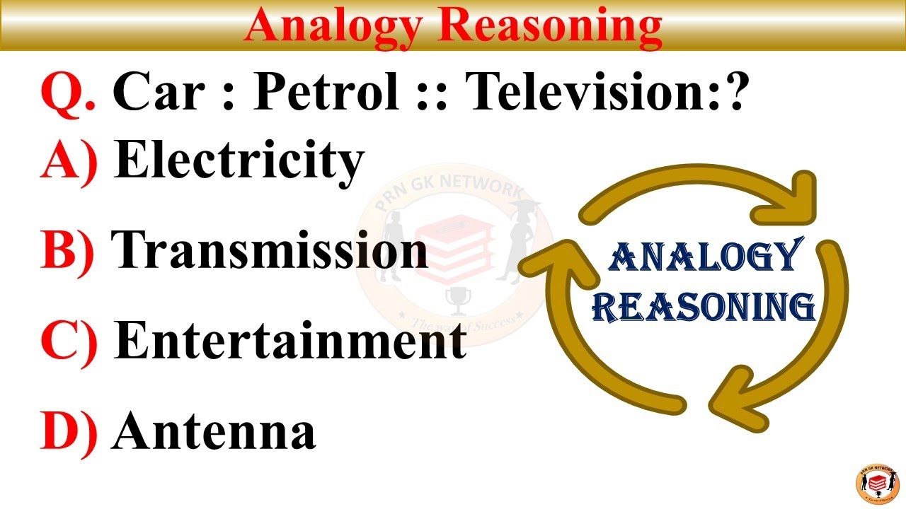 Analogy Reasoning (Type-1) #rrbntpc #reasoning #railwayexam #upscexam #generalstudies #aptitude