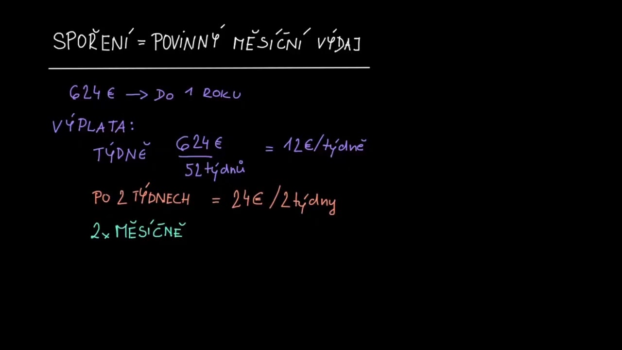 Spoření jako platba pro sebe | Finanční matematika | Khan Academy