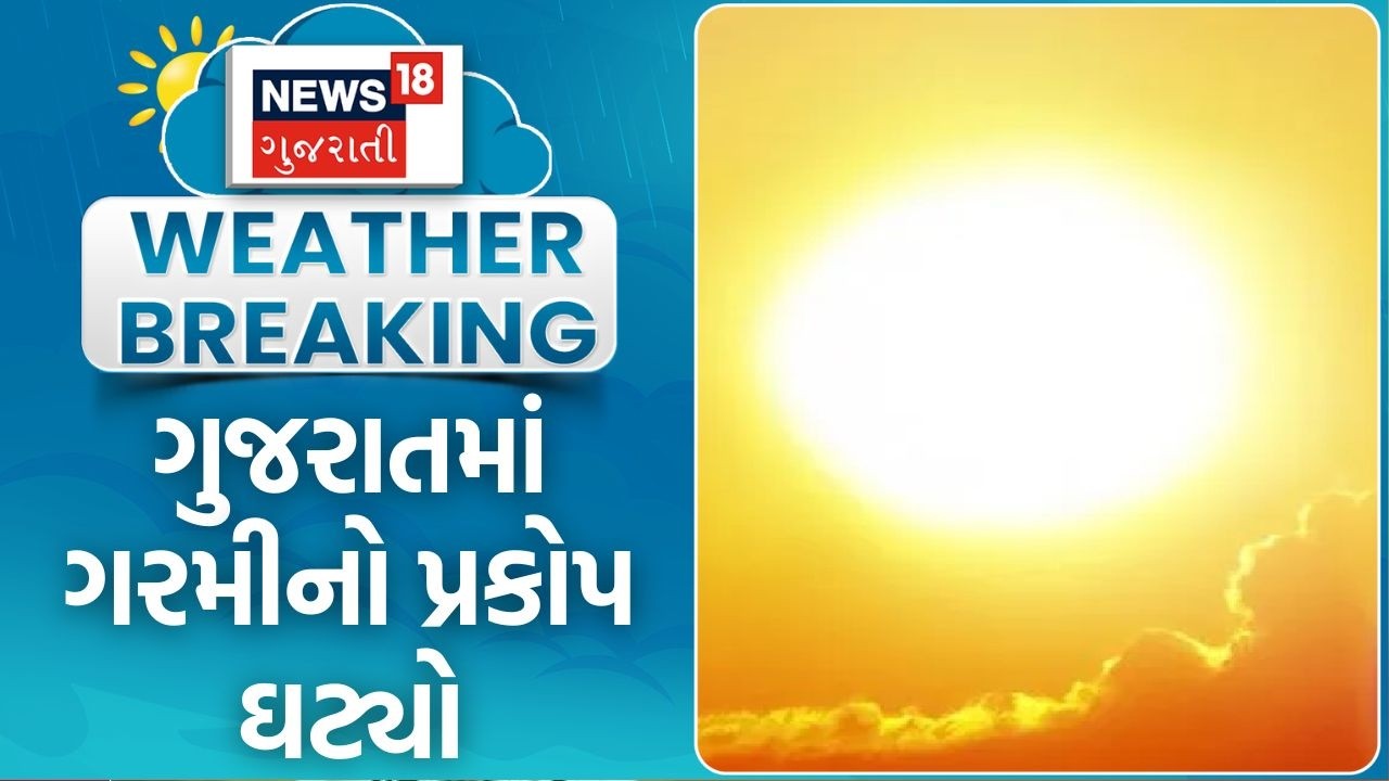 Gujarat Summer 2026 | ગુજરાતમાં ગરમીનો પ્રકોપ ઘટ્યો | Weather Updates | Heatwave | News18 Gujarati
