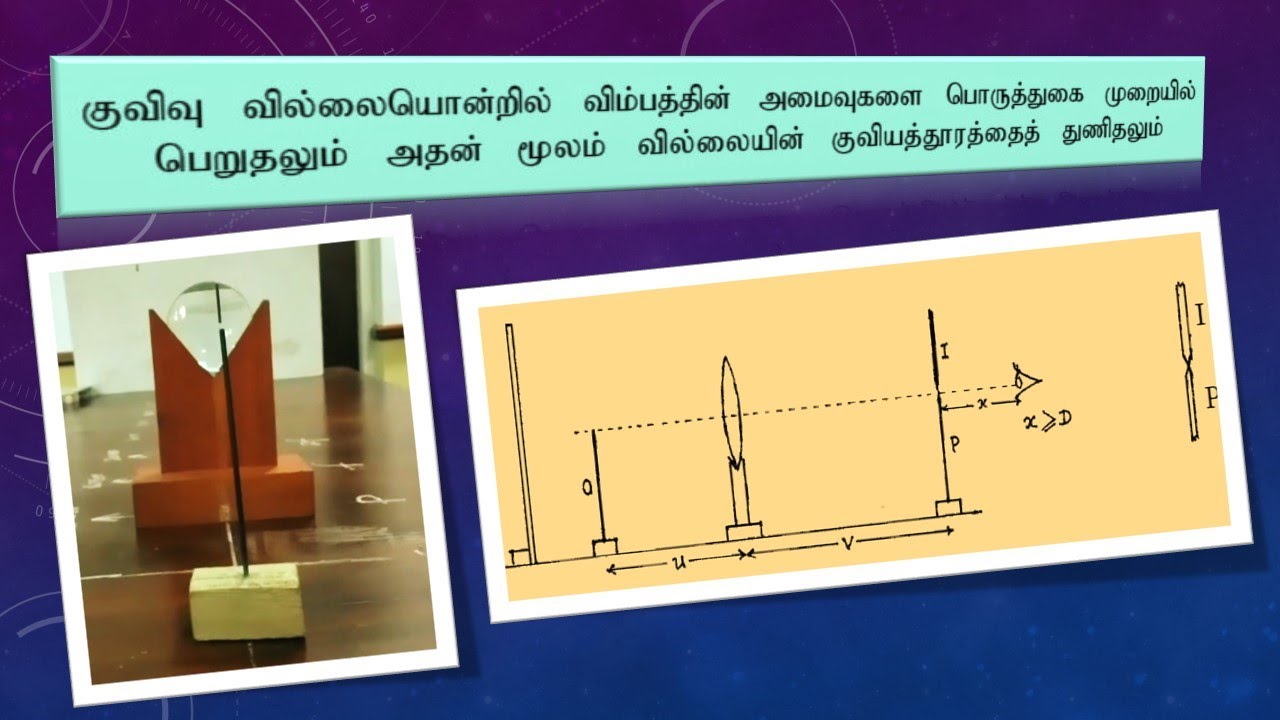 குவிவு வில்லையின் குவியத்தூரம் காணும் பரிசோதனை | @LifewithSakthi