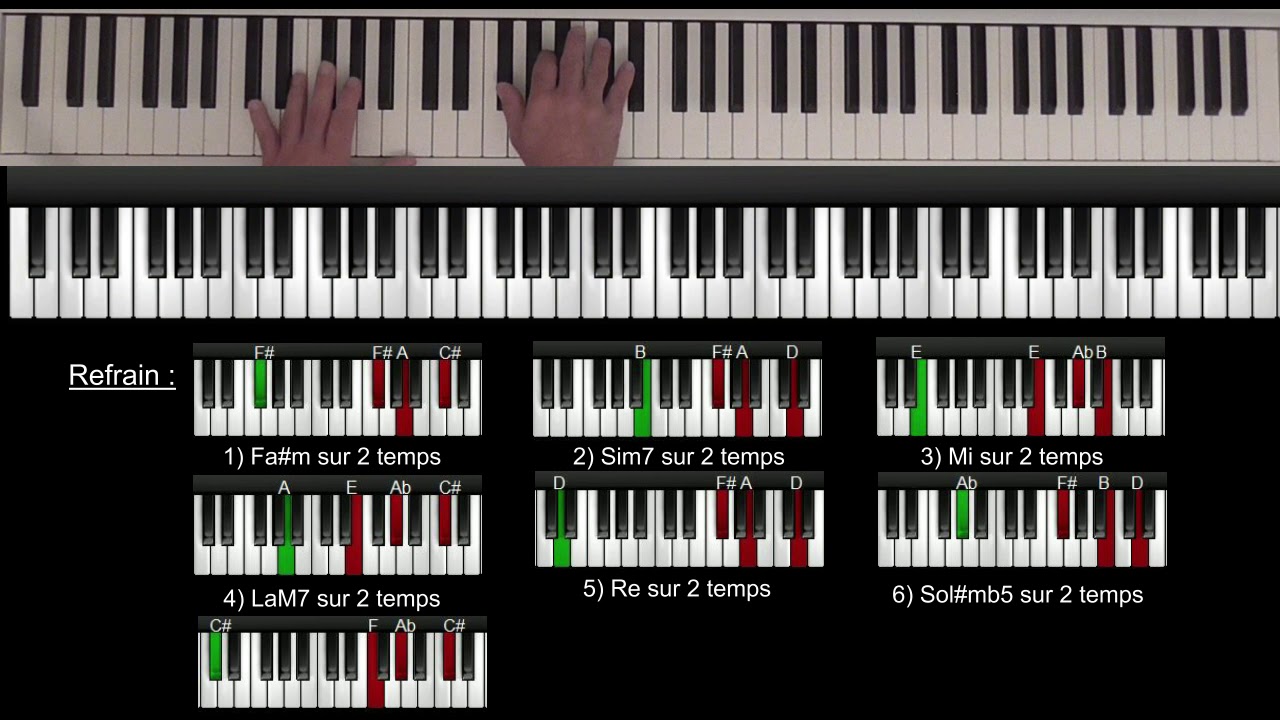 Louane - Si t'étais là (piano tutoriel + partition d'accords)