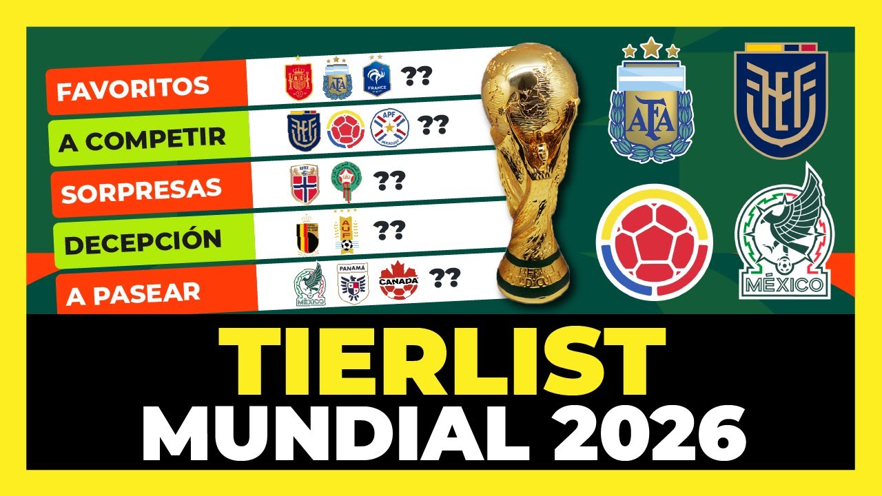 Tierlist Mundial 2026 | Favoritos | Sorpresas | Decepciones 🇦🇷🇪🇨🇨🇴🇺🇾🇧🇷🇵🇾🏆