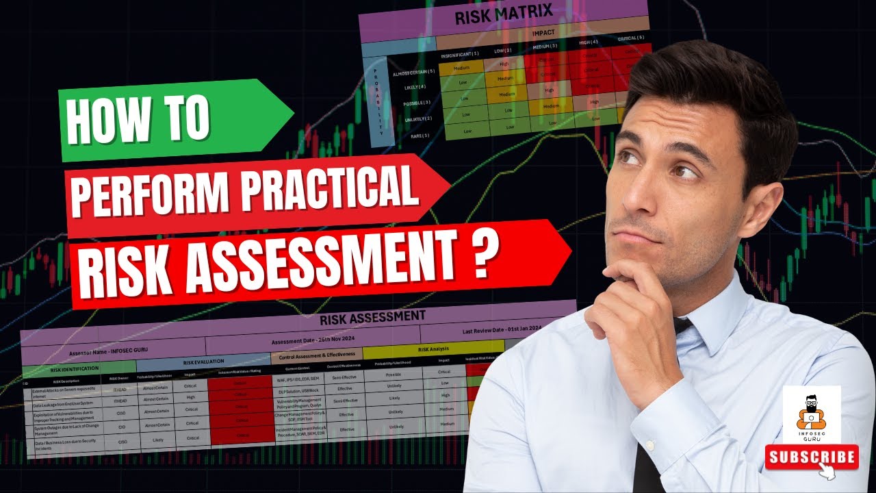 PRACTICAL RISK ASSESSMENT - Must Watch for All GRC, INFOSEC, RISK Management Aspirants.