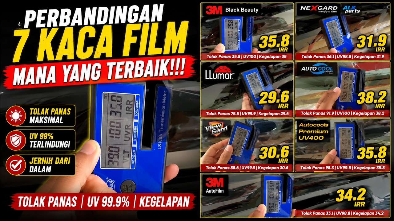 🔴 PERBANDINGAN 7 MERK KACAFILM DI PASARAN | MANA JADI PILIHAN KALIAN! TES HARGA DAN KUALITAS TERBAIK