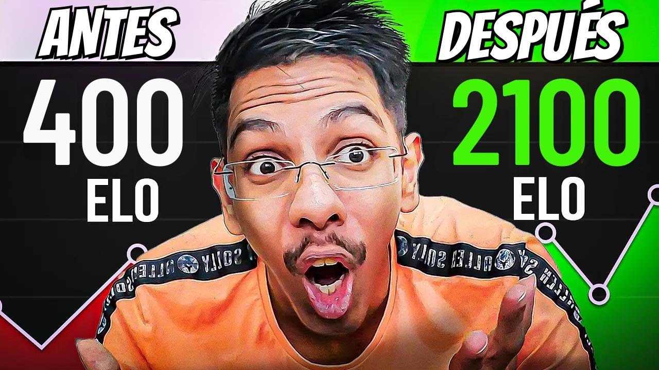 En solo 19 minutos te enseño cómo ganarle a cualquiera en ajedrez