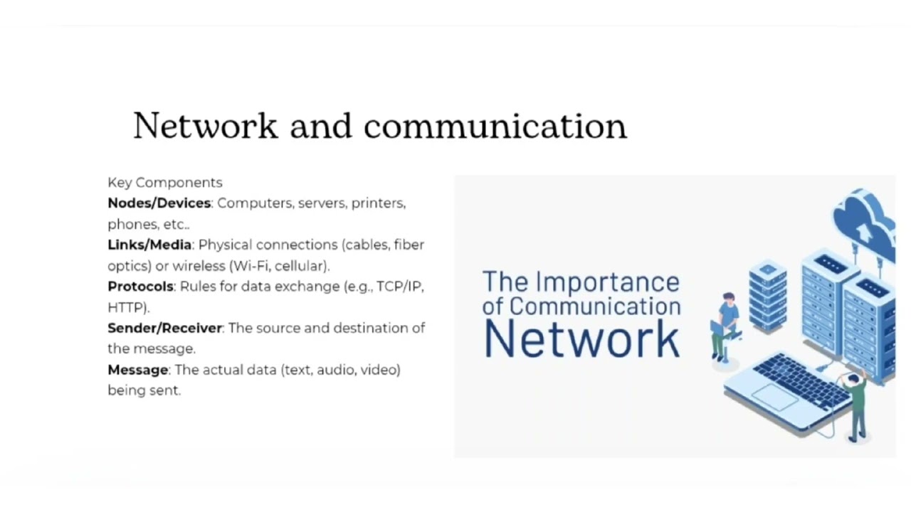 Network and communication - Grade IV