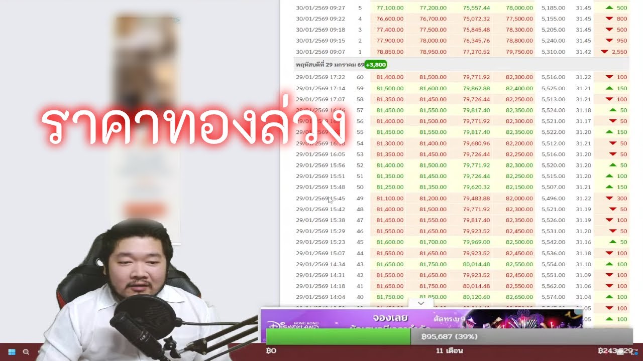 ทองราคาล่วง (ไลฟ์ 751)