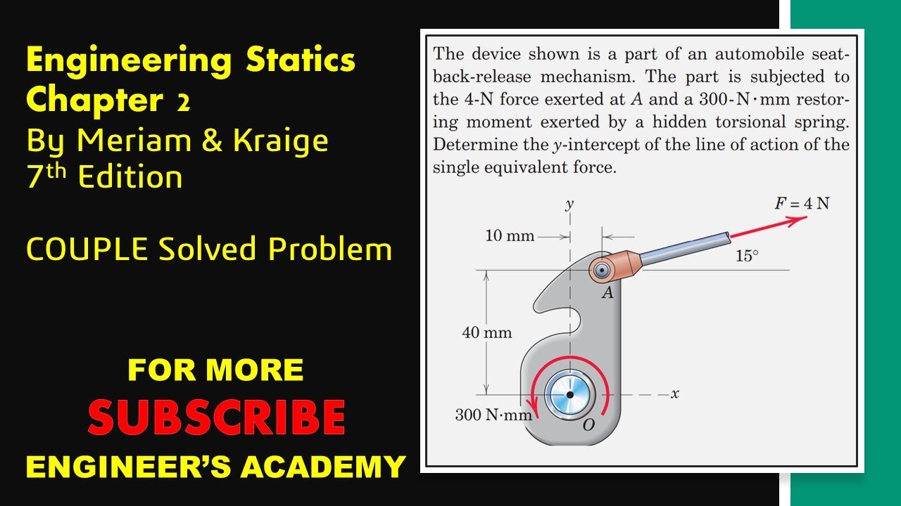 СТАТИКА | Глава 2 | P2-77 | Пара | 7-е издание | Академия инженеров