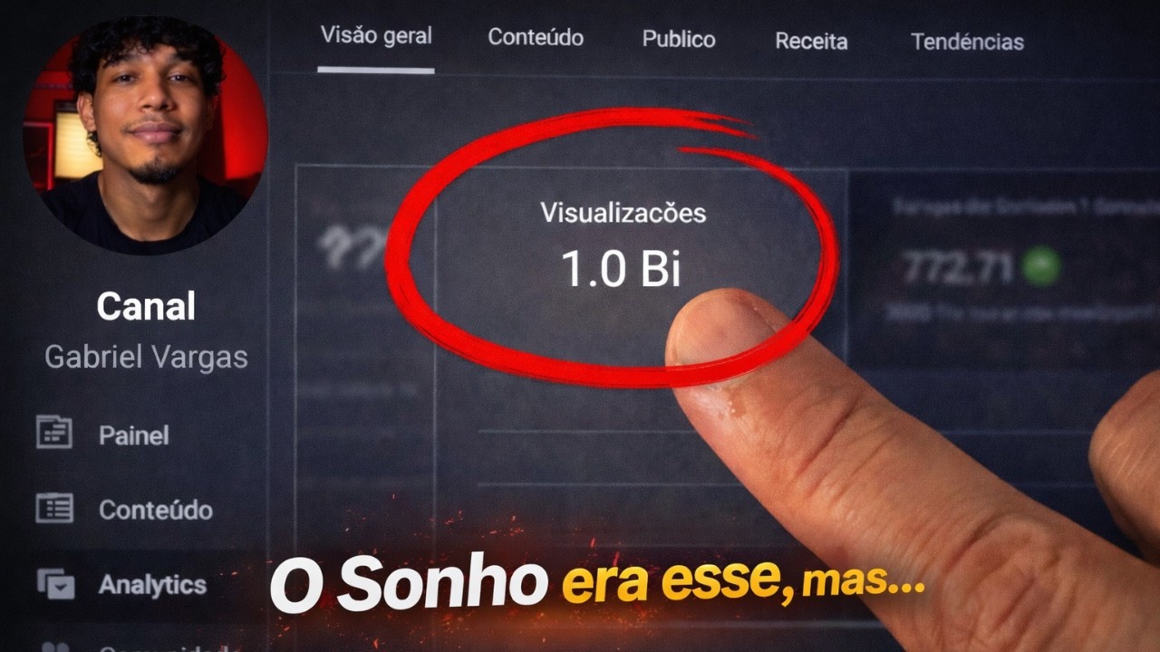 Resultados de 4 Semanas em um Canal Pequeno no YouTube: Como Crescer Rápido e Ganhar Visualizações!